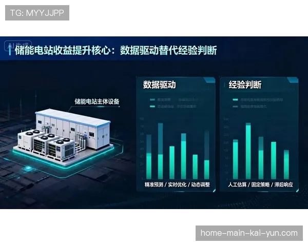 智能化排程系统提升资源利用率 降低成本浪费